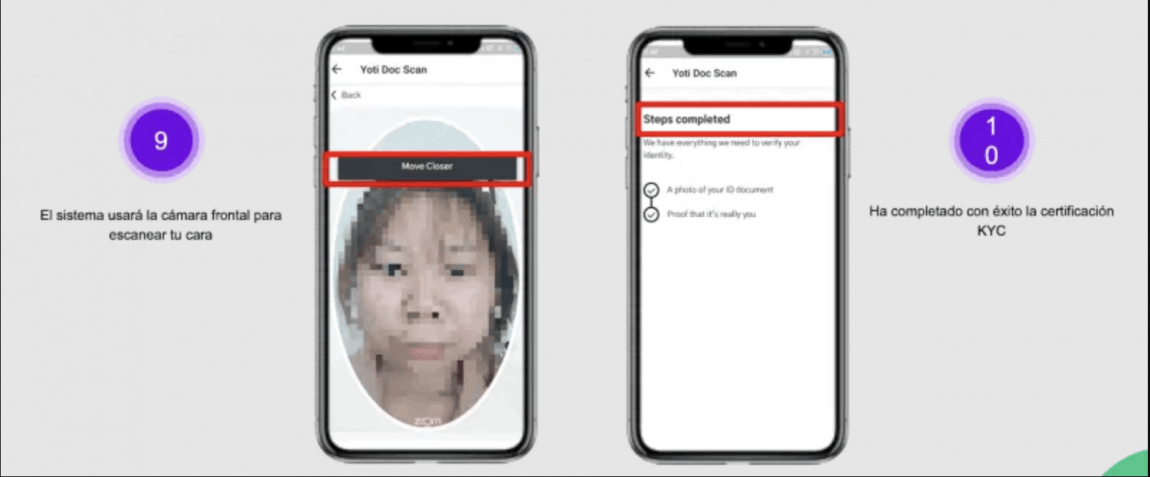 KYC-VERIFICACIÓN KYC-topchat app-topchat.team
